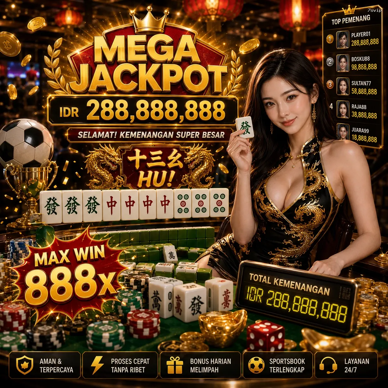 Panduan Lengkap Menjelajahi Platform Permainan 7svip