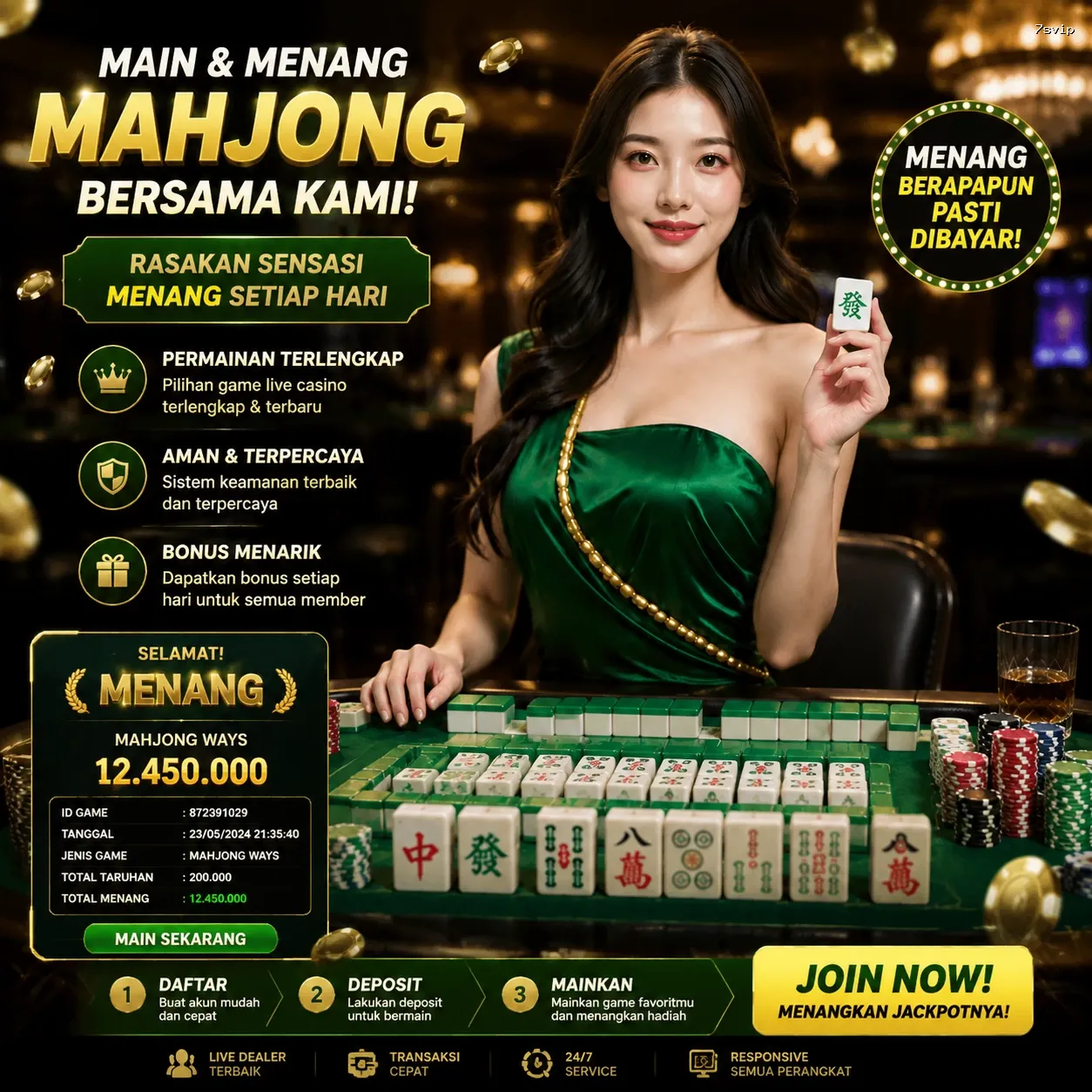 Bagaimana 7svip Mengubah Cara Kita Bermain Game Online